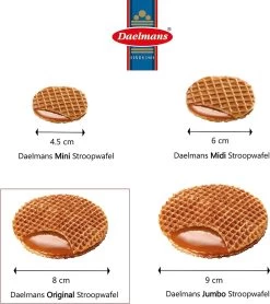 Daelmans Stroopwafels In Delfts Blauw Blik - 230 Gram Per Blik - 8 Stroopwafels Per Blik -Voedsel Winkel 1065x1200