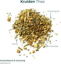 Soolong Sense China Nr11 Gember Thee - Verkwikkend & Krachtig - Gember & Citroengras - Duurzame Losse Thee - Premium Kruidenthee Uit China - Blik 25gram -Voedsel Winkel 1141x1200