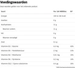 Red Bull - Energy Drink - 24 X 250 Ml -Voedsel Winkel 1200x1089 1