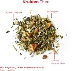 Soolong Enjoy Japan Nr34 Japanse Groene Thee - Fris & Licht Umami - Sencha, Citroengras & Lindebloesem - Duurzame Losse Thee - Premium Thee Uit Japan - Blik 20gram -Voedsel Winkel 1200x1145 1