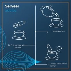 Soolong See Japan Nr32 Exclusieve Japanse Groene Thee - Umami - Fukamuchicha Uit Japan - Duurzame Losse Thee - Sencha Thee - Blik 35gram -Voedsel Winkel 1200x1200 220