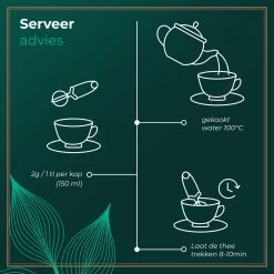 Soolong Sense China Nr11 Gember Thee - Verkwikkend & Krachtig - Gember & Citroengras - Duurzame Losse Thee - Premium Kruidenthee Uit China - Blik 25gram -Voedsel Winkel 1200x1200 310