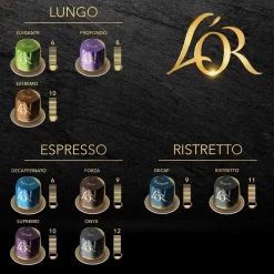 L'OR Espresso Decaffeinato Koffiecups - Intensiteit 6/12 - 10 X 10 Capsules -Voedsel Winkel 1200x1200 87