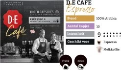 Douwe Egberts D.E Café Espresso Koffiecups - Intensiteit 9/12 - 10 X 20 Capsules -Voedsel Winkel 1200x697