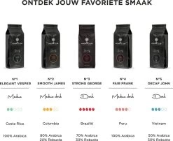 Aroma Club - Koffiebonen 1KG - No. 2 Smooth James - Koffie Intensiteit 3/5 - Espresso & Lungo -Voedsel Winkel 1200x983