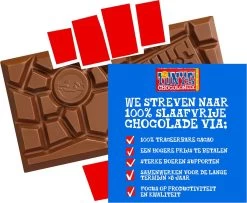 Tony's Chocolonely Geschenkdoos Verjaardag - Fairtrade Chocolade Cadeau - Melk & Witte Chocolade Repen - 2 X 180 Gram -Voedsel Winkel 1200x984 1